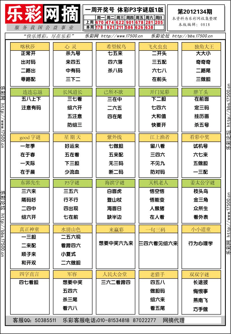 排列三第2012134期字谜总汇