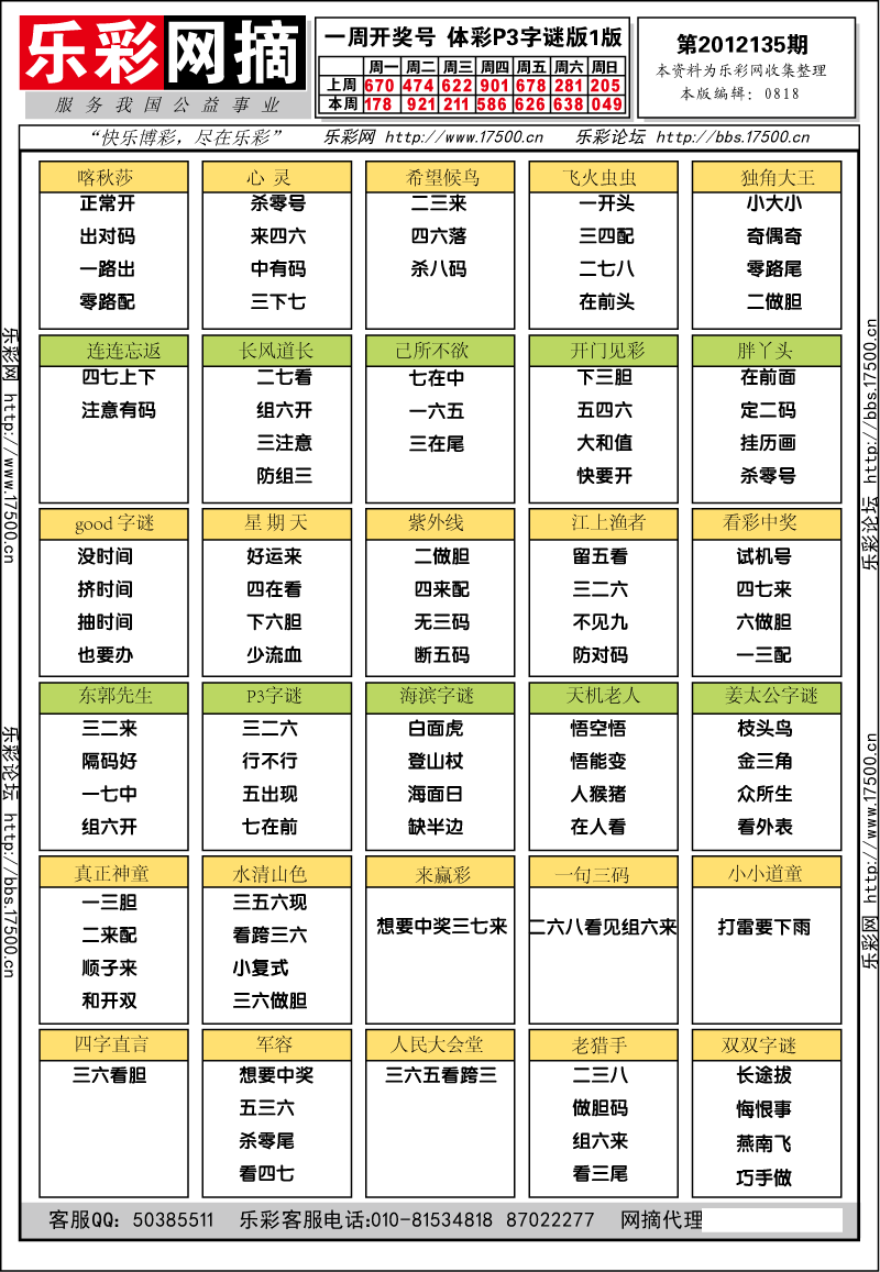 排列三第2012135期字谜总汇