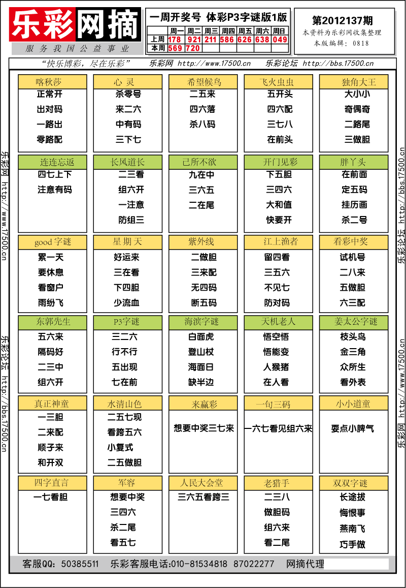 排列三第2012137期字谜总汇