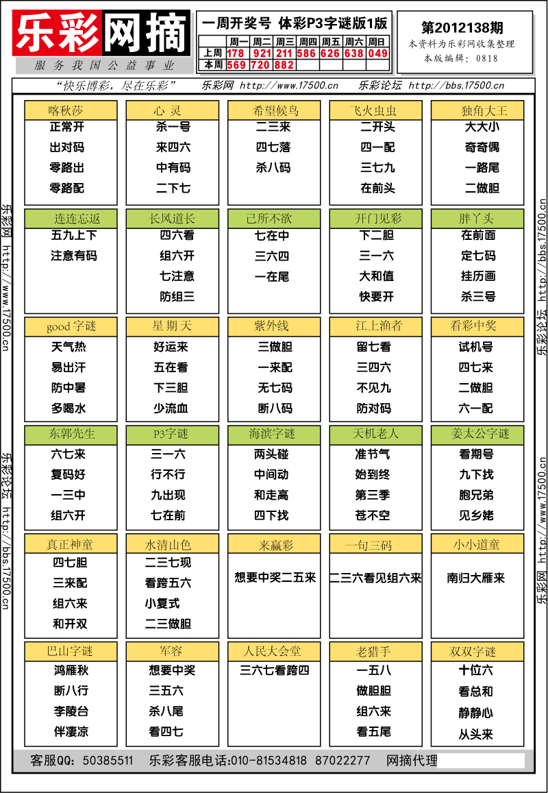 排列三第2012138期字谜总汇