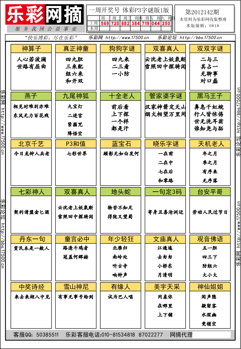 排列三第2012142期字谜总汇