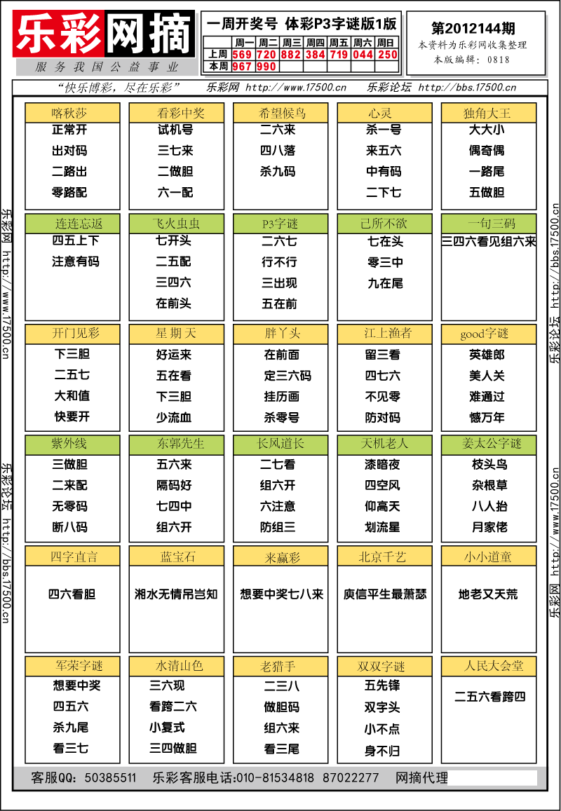 排列三第2012144期字谜总汇