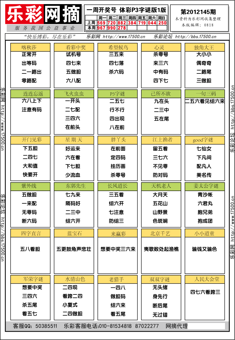 排列三第2012145期字谜总汇