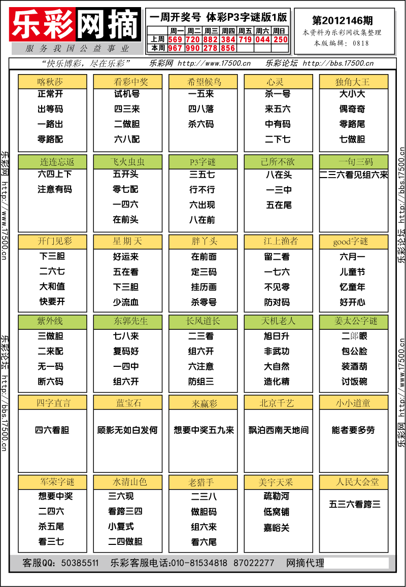 排列三第2012146期字谜总汇