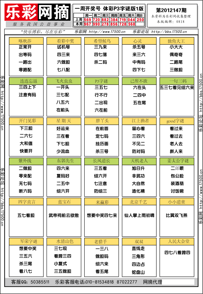 排列三第2012148期字谜总汇