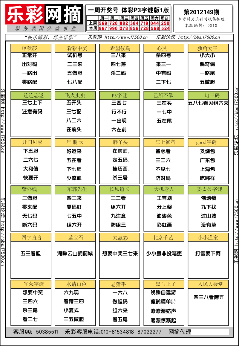 排列三第2012149期字谜总汇