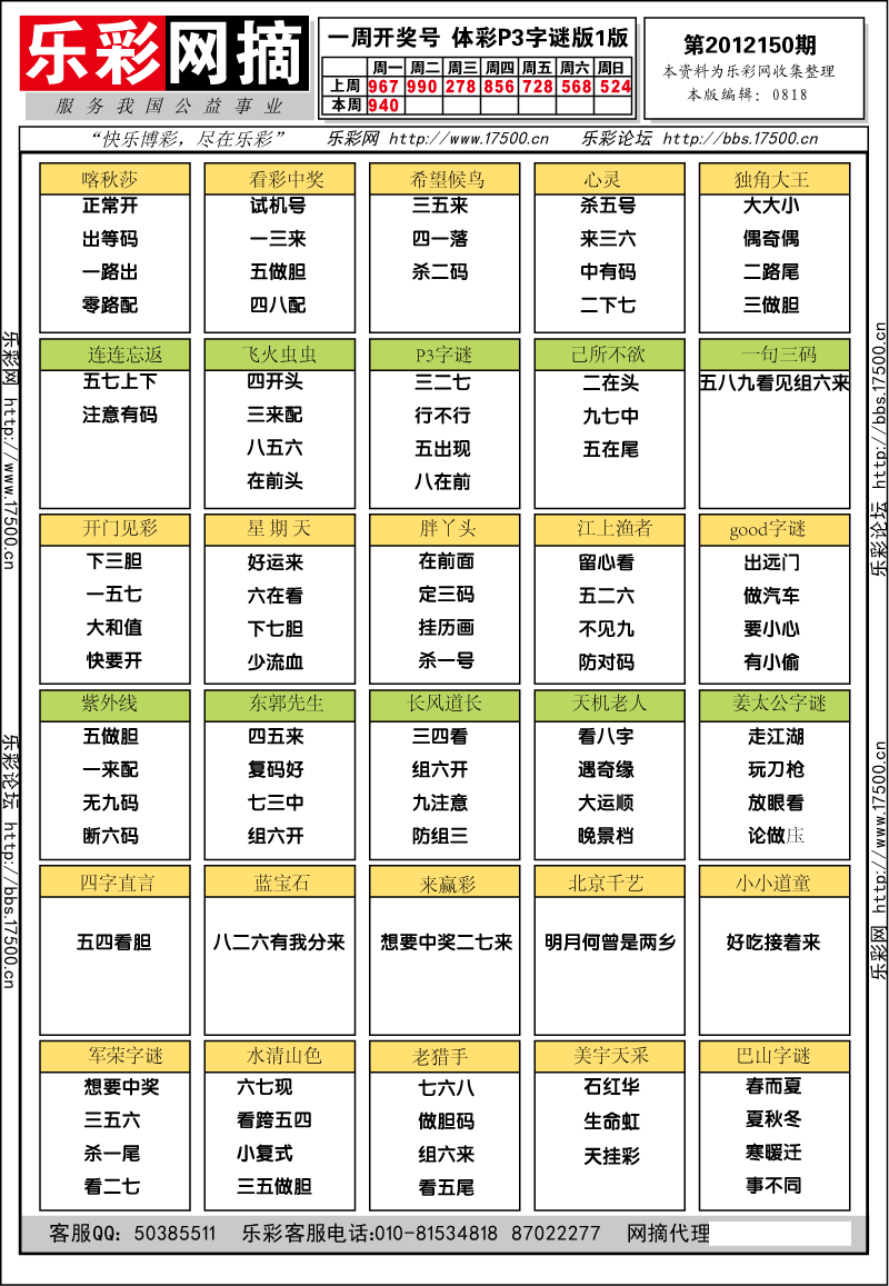 排列三第2012150期字谜总汇