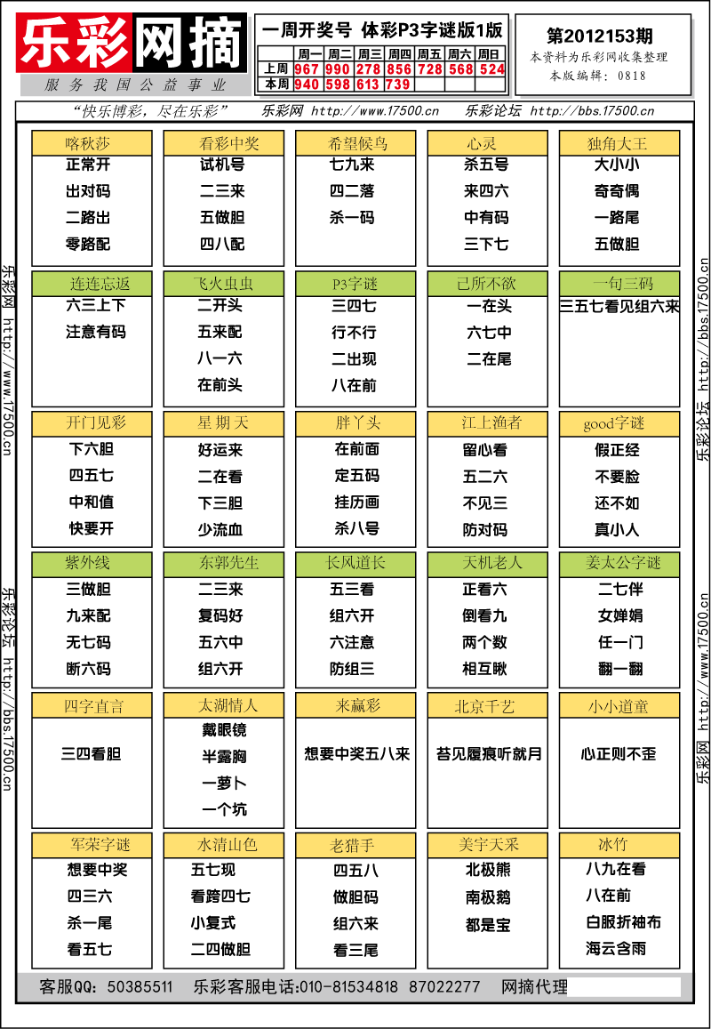 排列三第2012153期字谜总汇