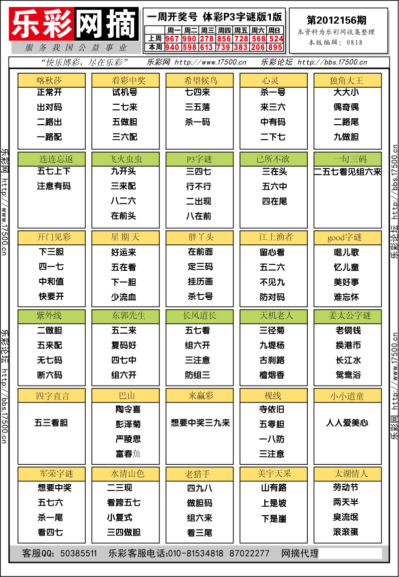 排列三第2012156期字谜总汇