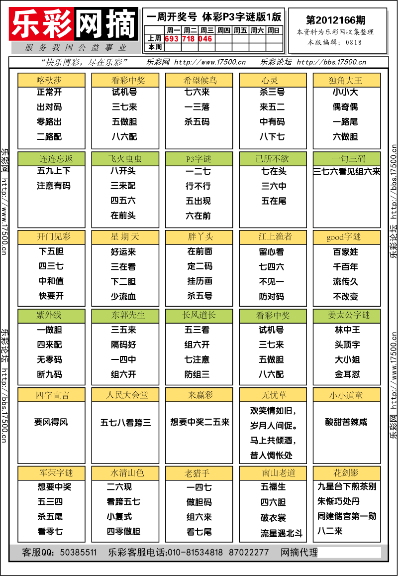 排列三第2012166期字谜总汇