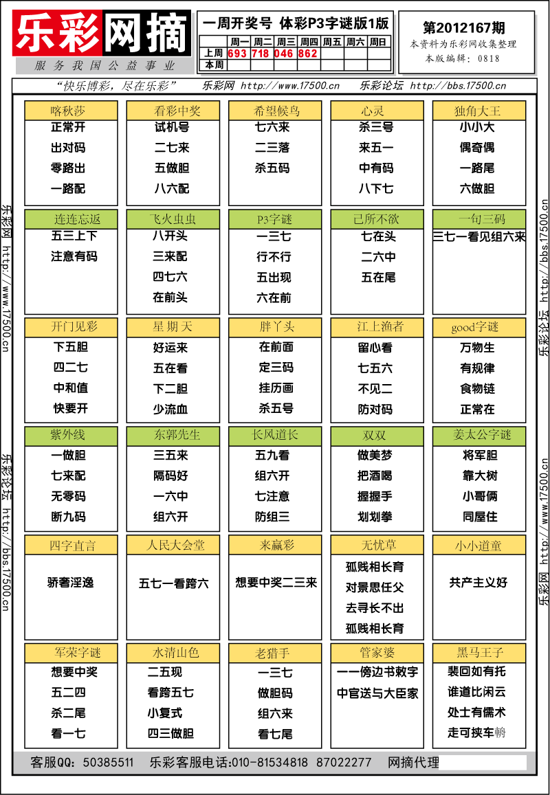 排列三第2012167期字谜总汇