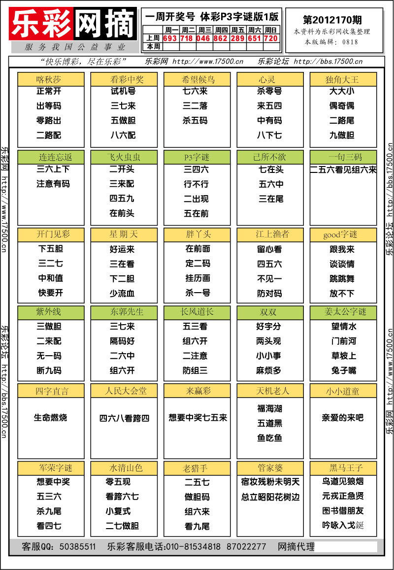 排列三第2012170期字谜总汇