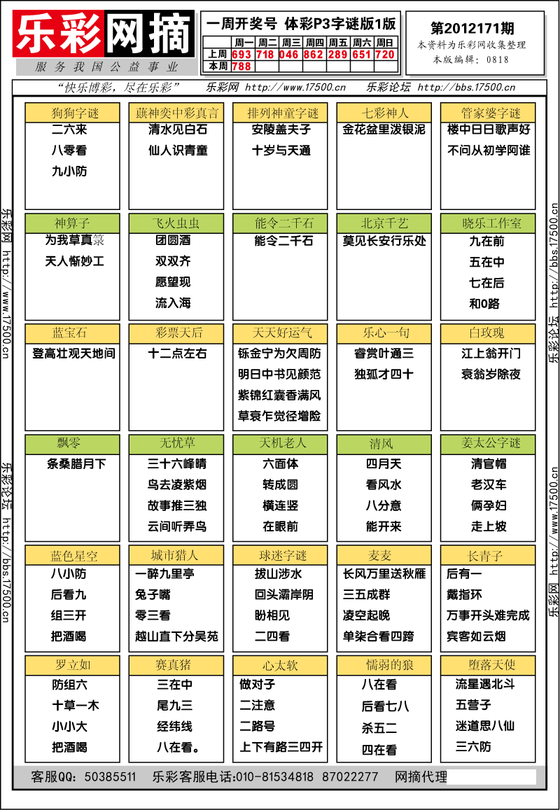 排列三第2012171期字谜总汇