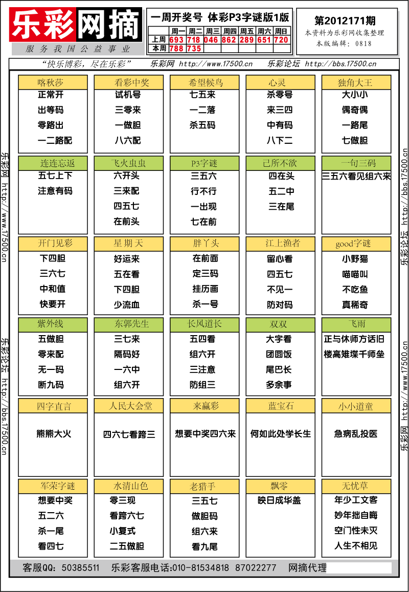 排列三第2012172期字谜总汇