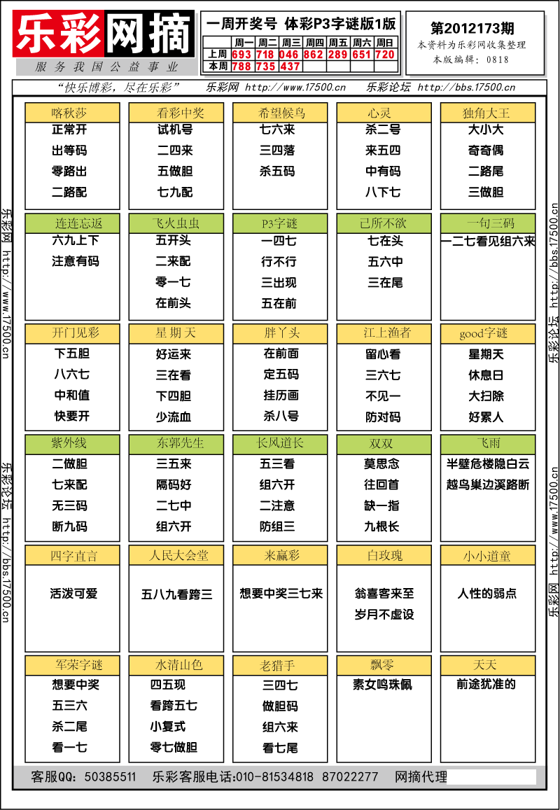 排列三第2012173期字谜总汇