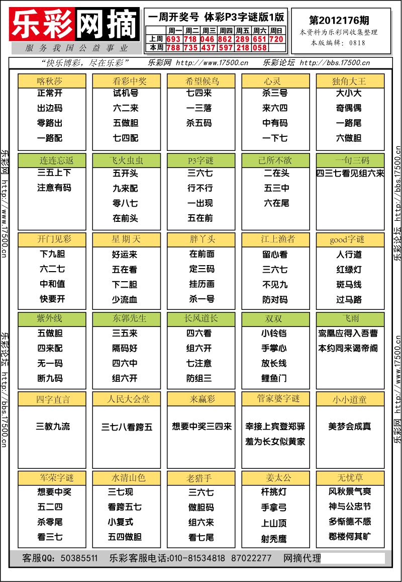 排列三第2012176期字谜总汇