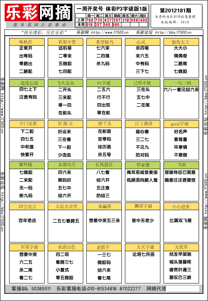 排列三第2012181期字谜总汇