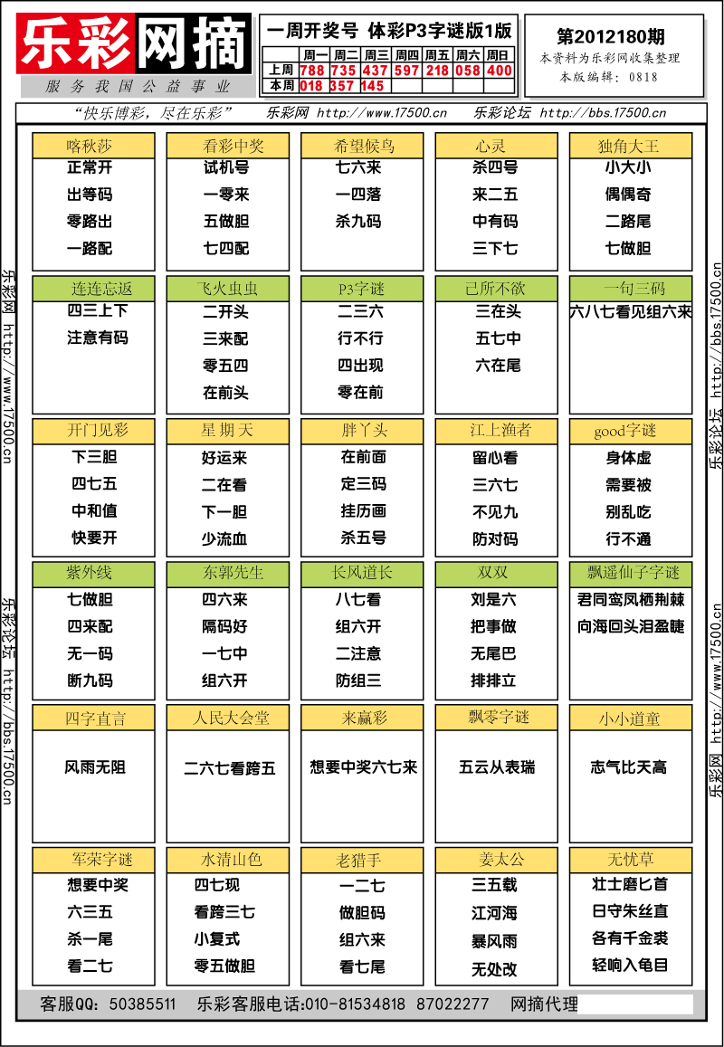 排列三第2012180期字谜总汇