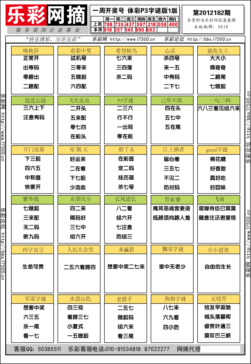 排列三第2012182期字谜总汇