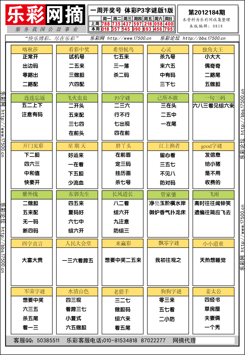 排列三第2012184期字谜总汇