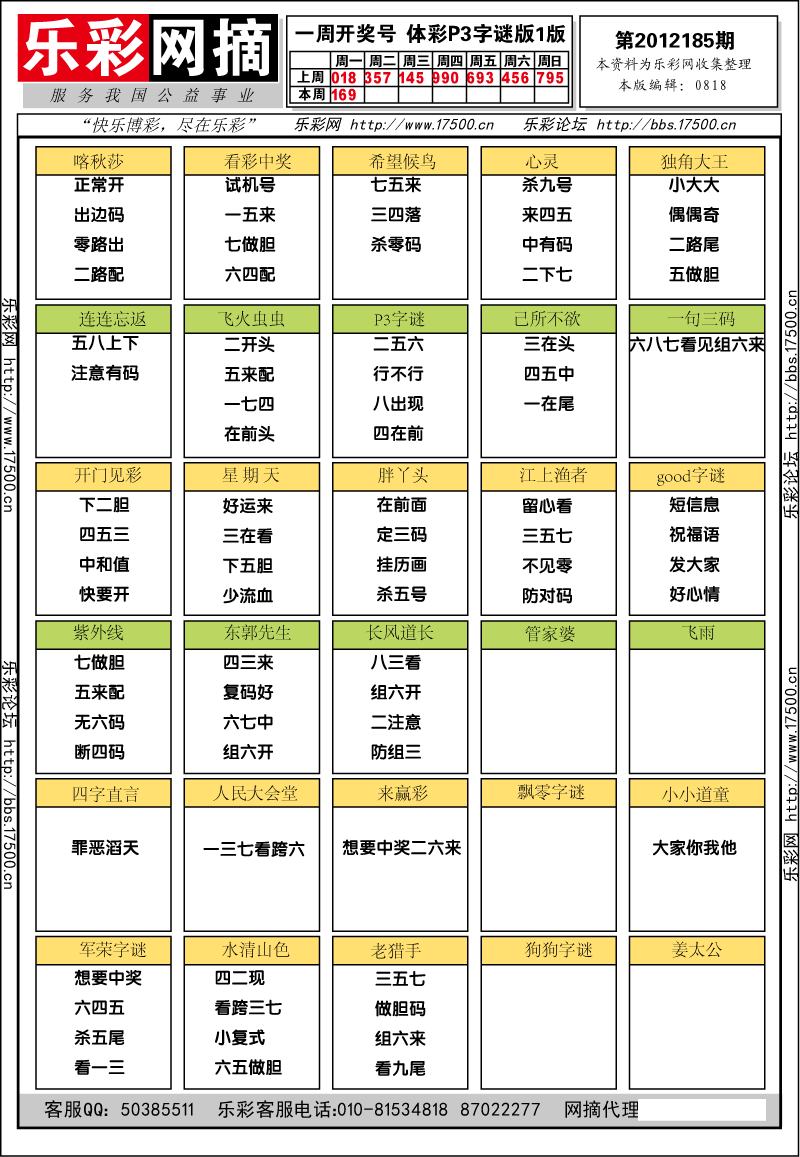 排列三第2012185期字谜总汇