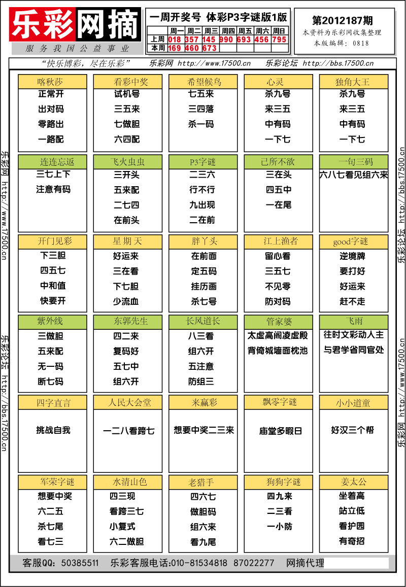 排列三第2012187期字谜总汇