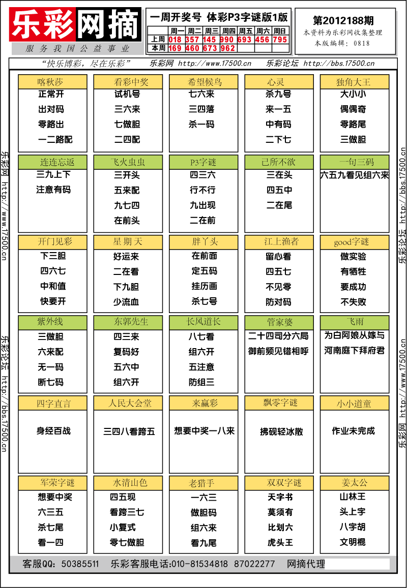 排列三第2012188期字谜总汇