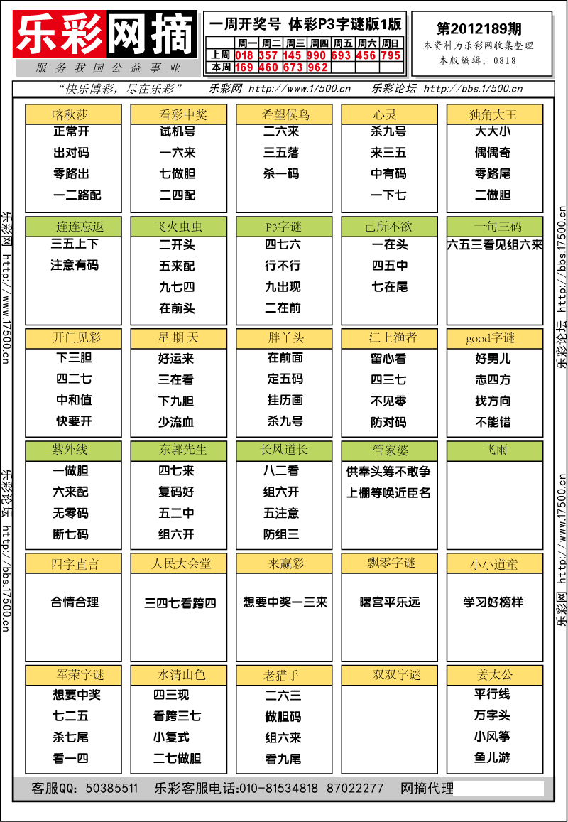 排列三第2012189期字谜总汇