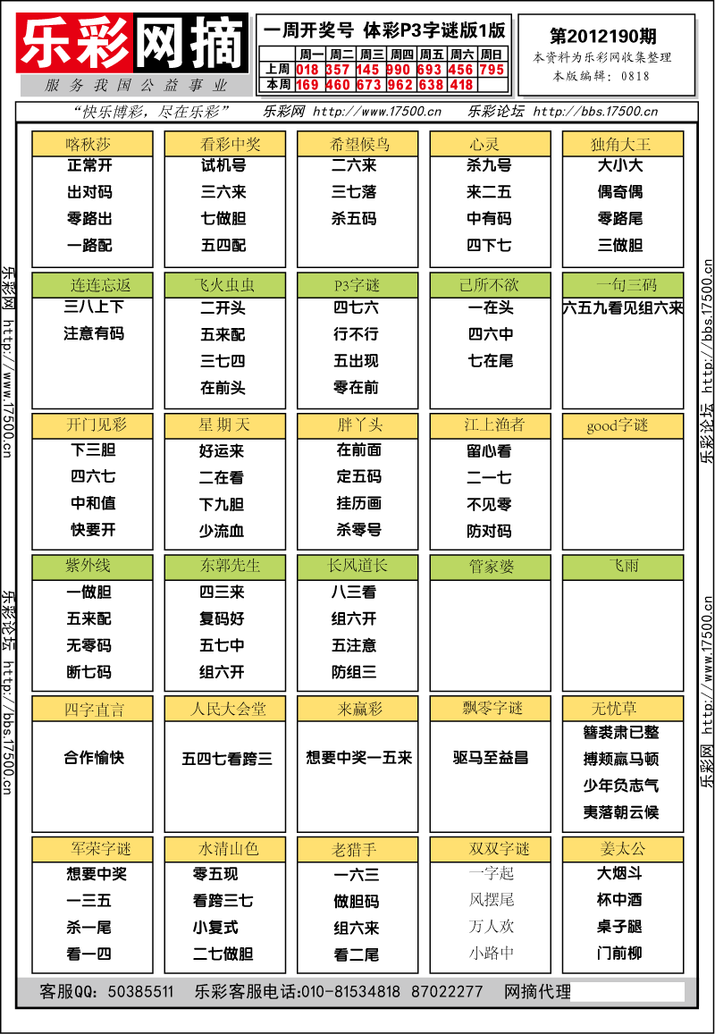 排列三第2012190期字谜总汇