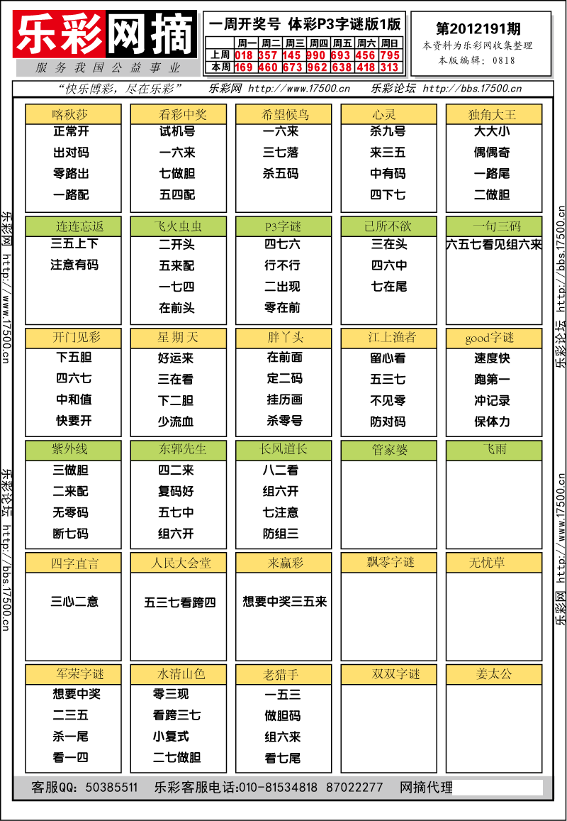 排列三第2012191期字谜总汇