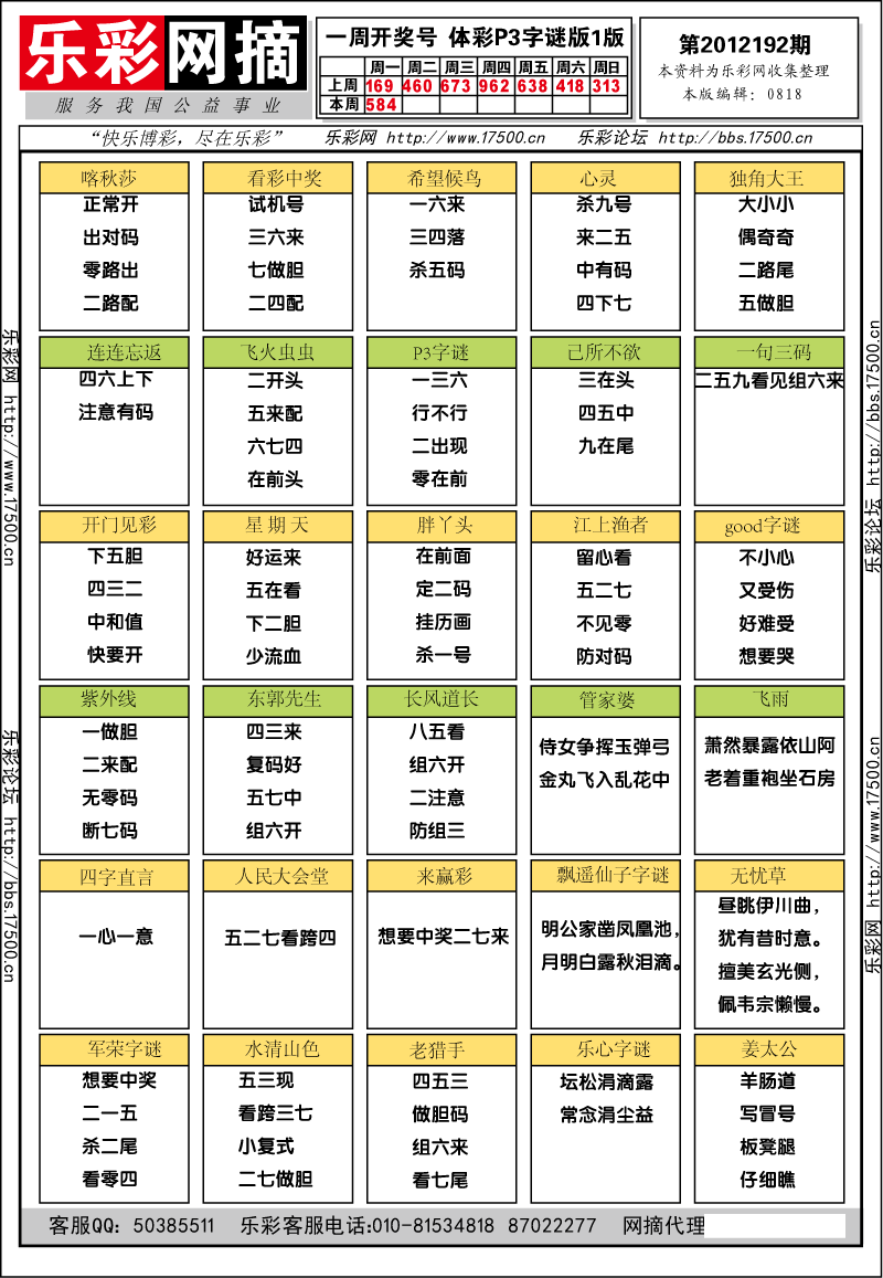 排列三第2012192期字谜总汇