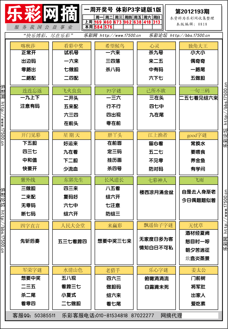 排列三第2012193期字谜总汇