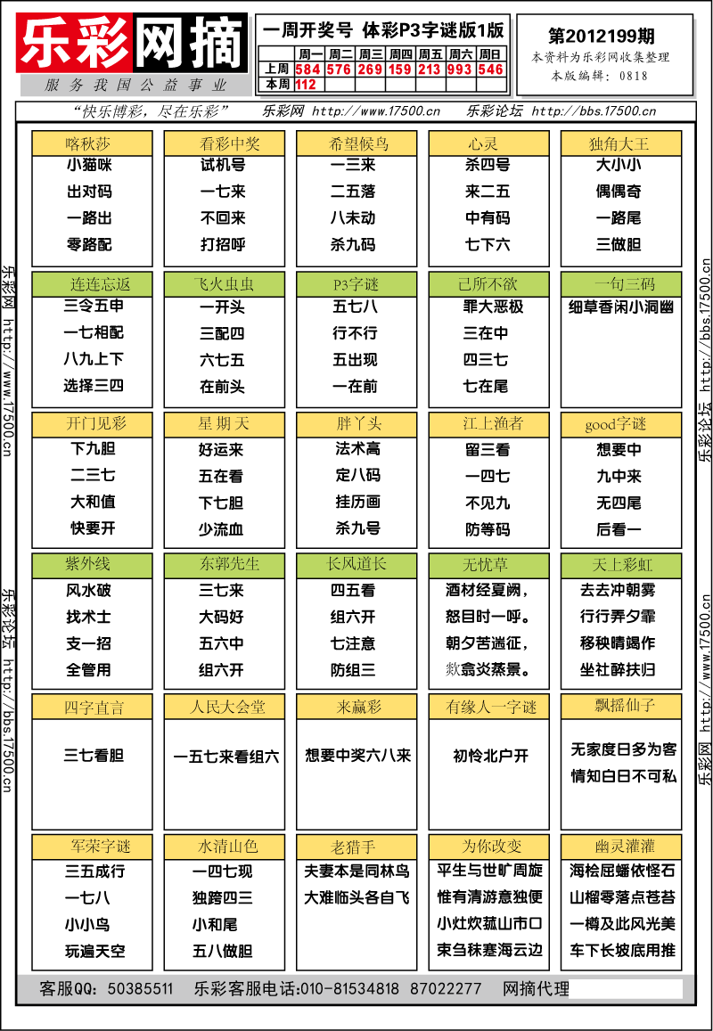 排列三第2012199期字谜总汇