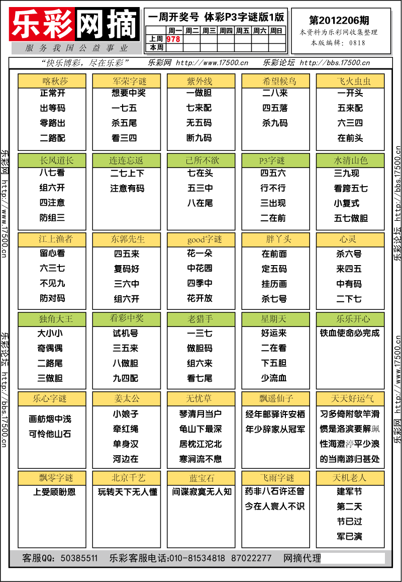 排列三第2012206期字谜总汇