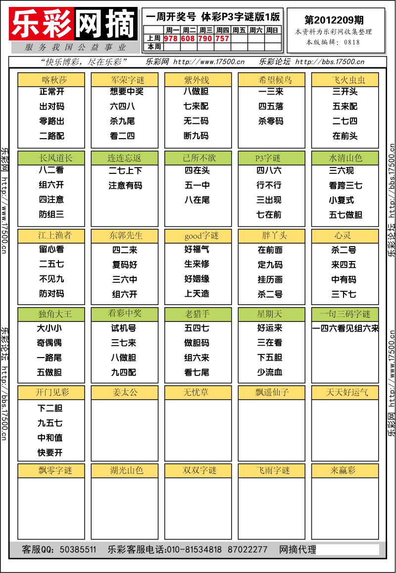 排列三第2012209期字谜总汇