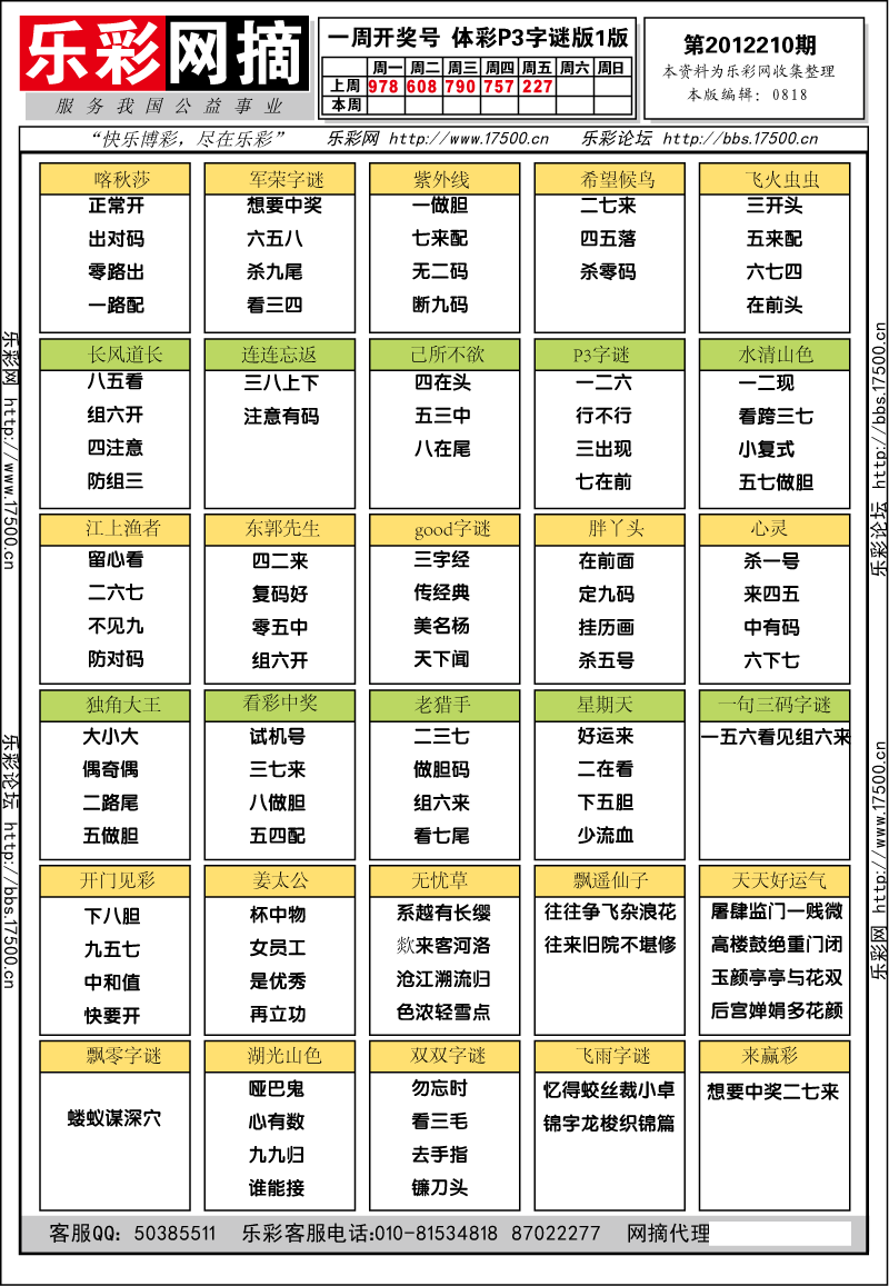 排列三第2012210期字谜总汇