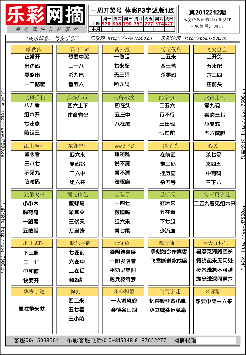 排列三第2012212期字谜总汇