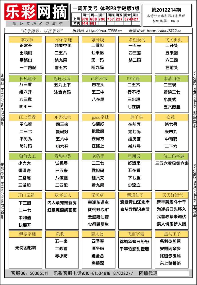 排列三第2012214期字谜总汇