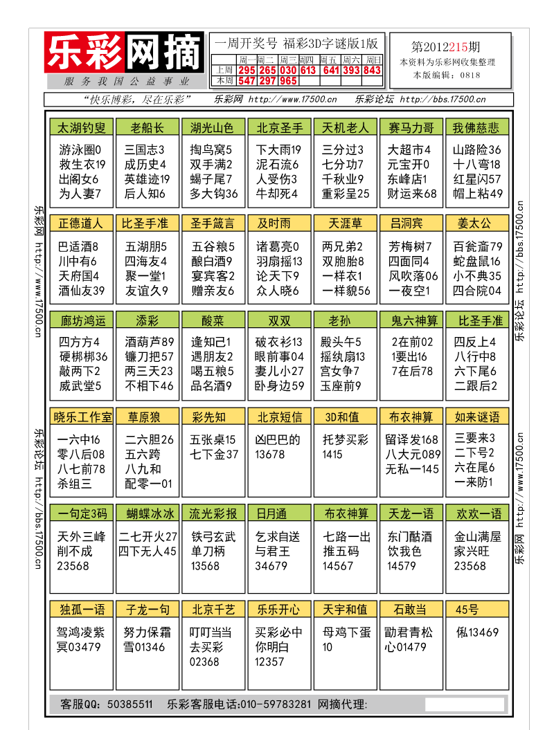 福彩3D第2012215期字谜总汇