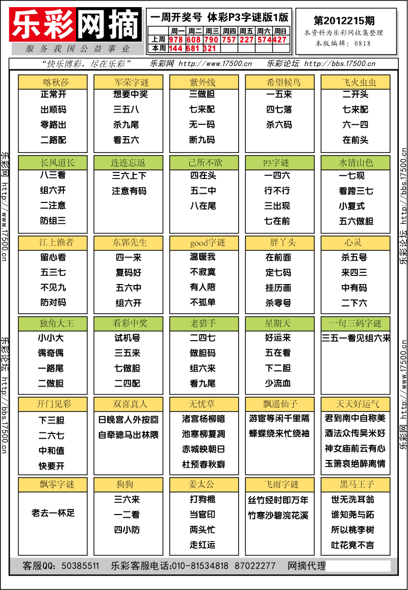 排列三第2012215期字谜总汇