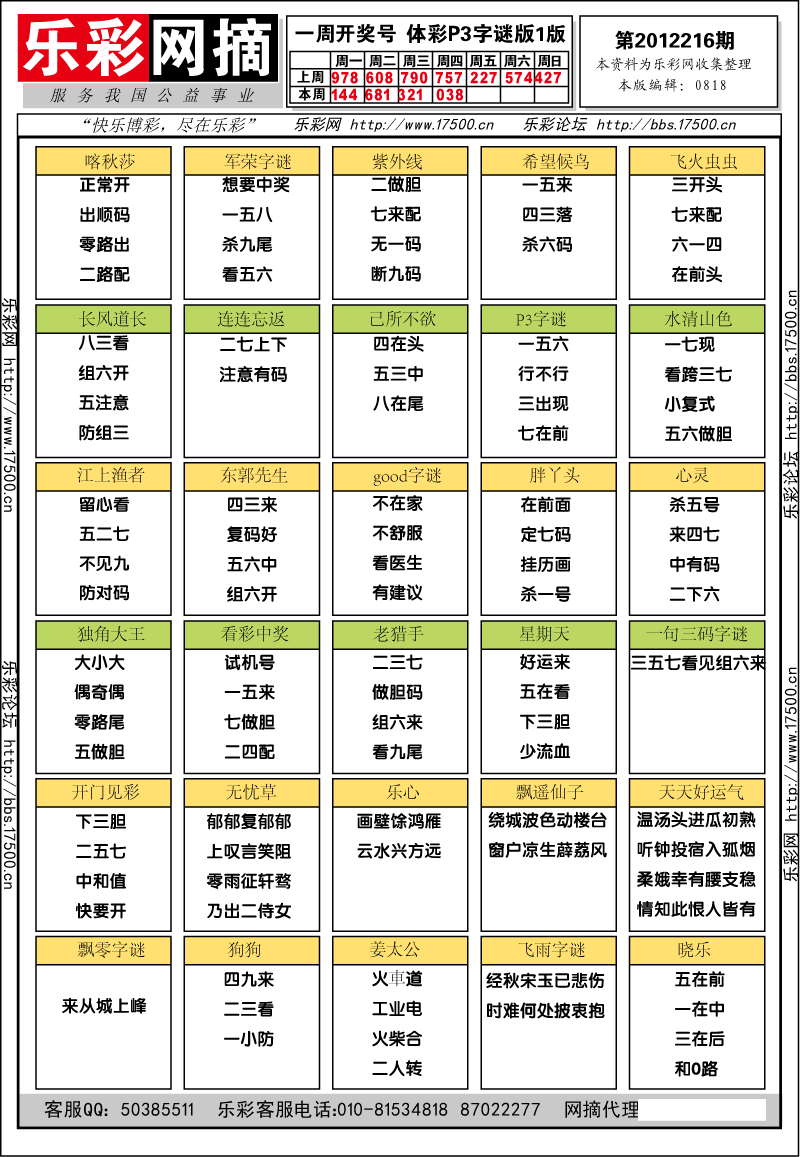 排列三第2012216期字谜总汇