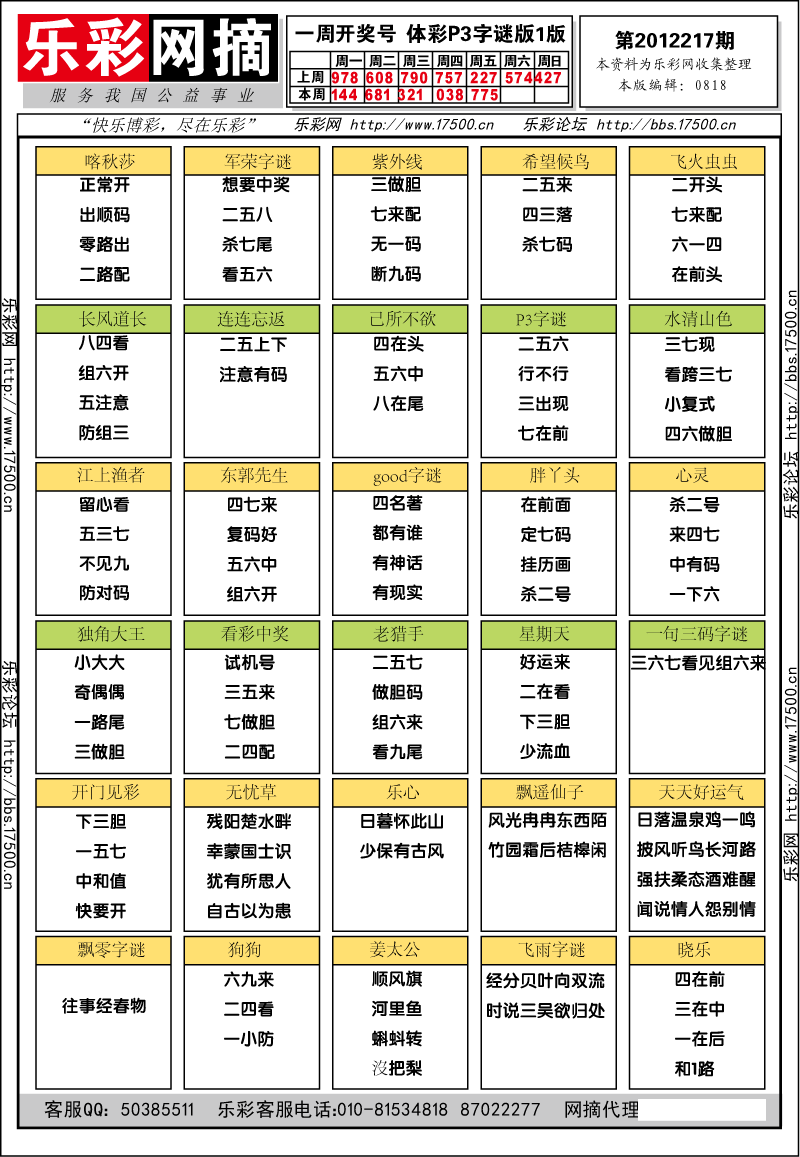 排列三第2012217期字谜总汇