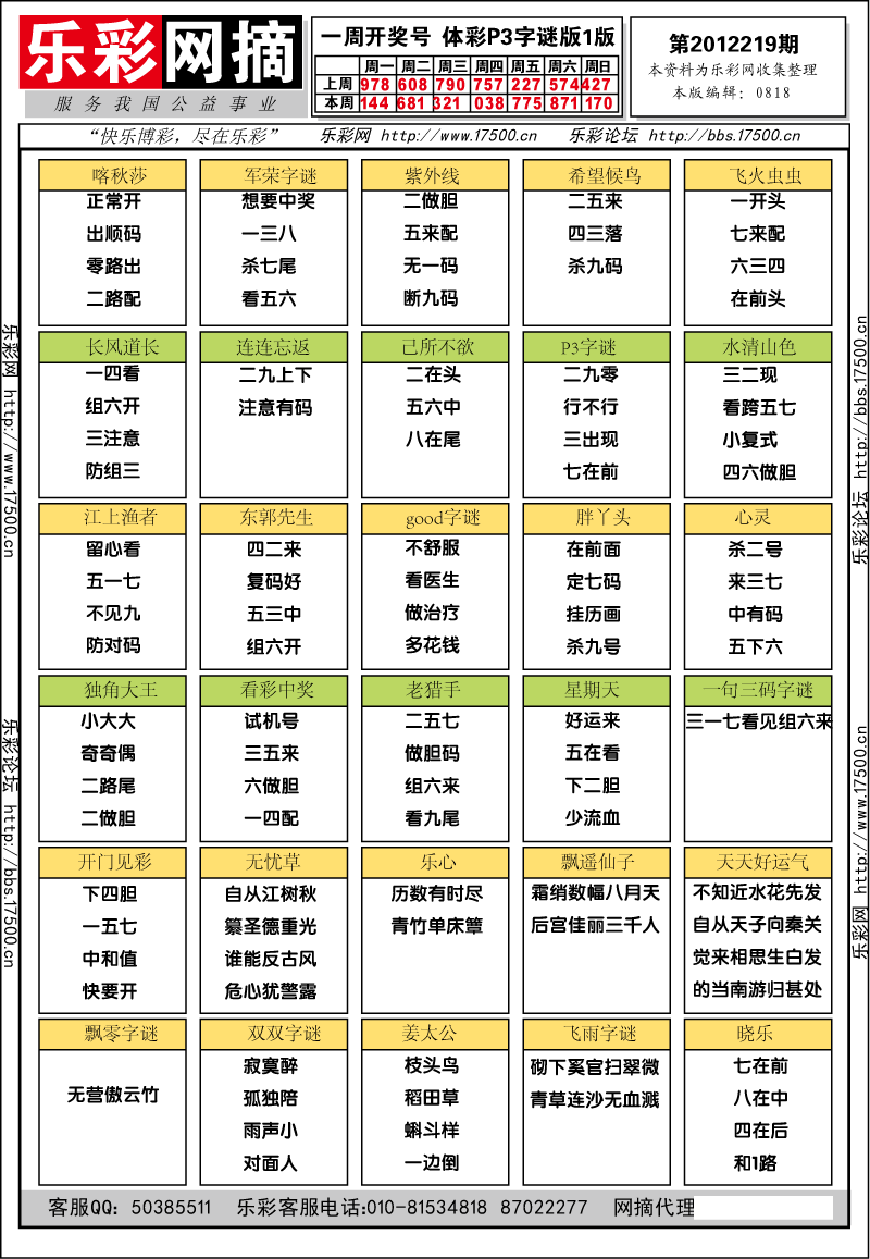 排列三第2012219期字谜总汇