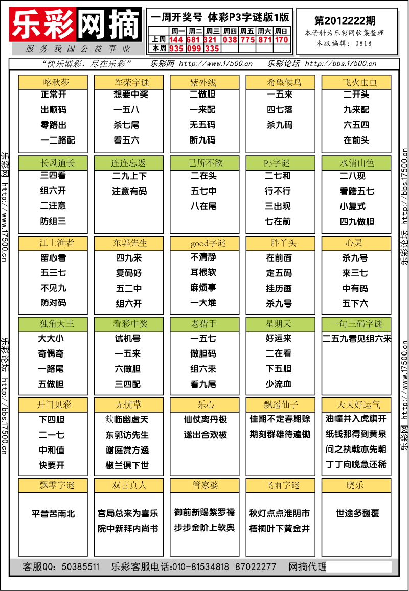 排列三第2012222期字谜总汇