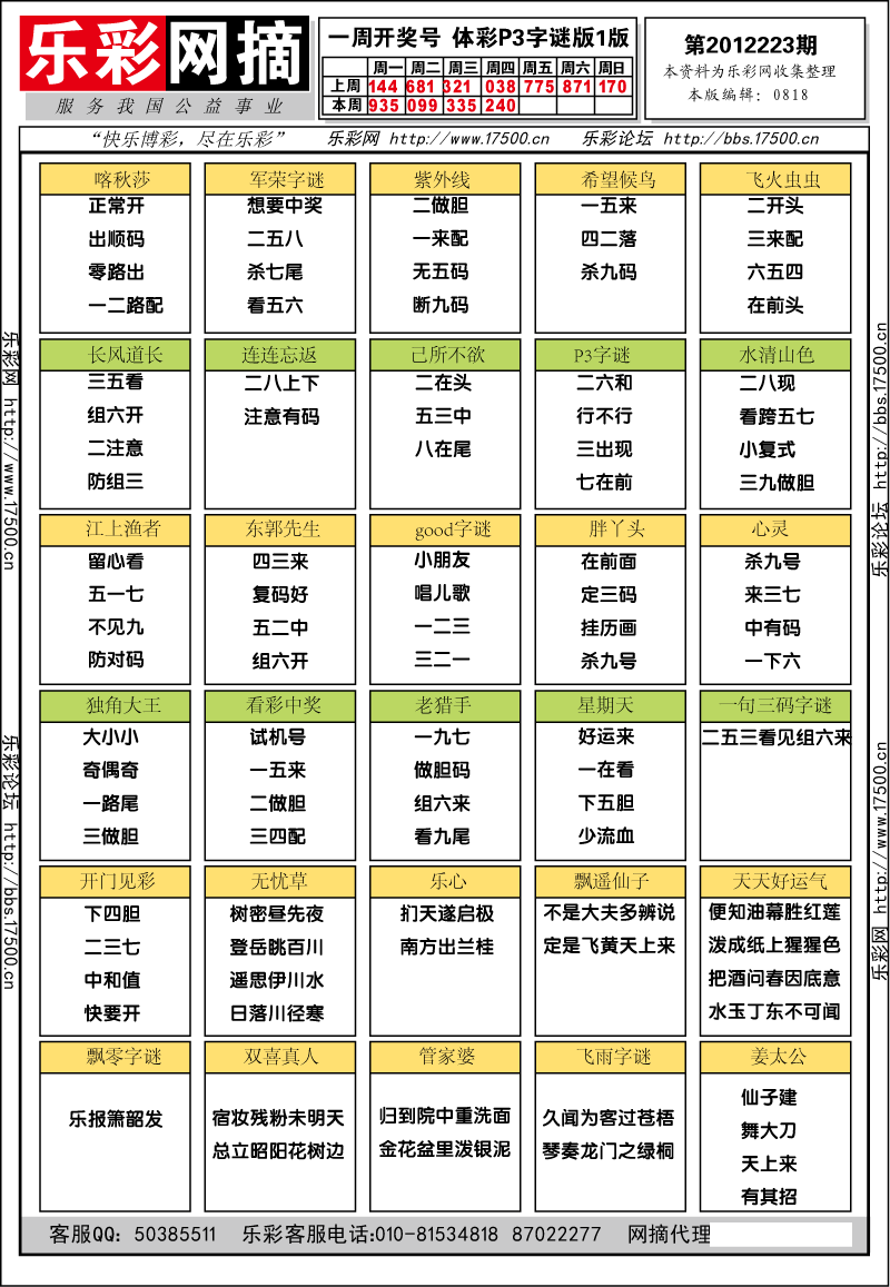 排列三第2012222期字谜总汇