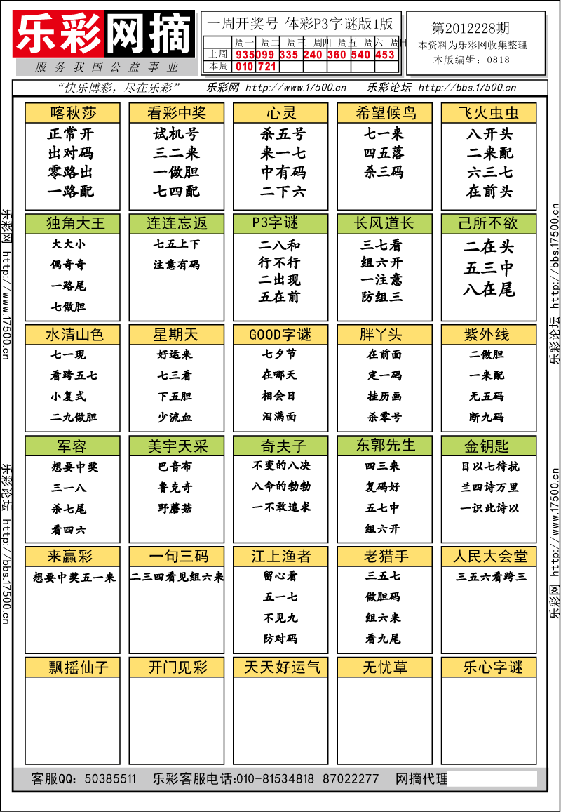 排列三第2012222期字谜总汇