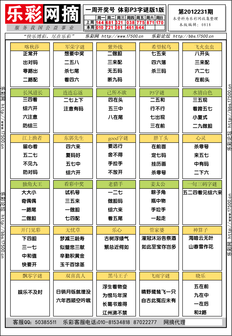 排列三第2012231期字谜总汇