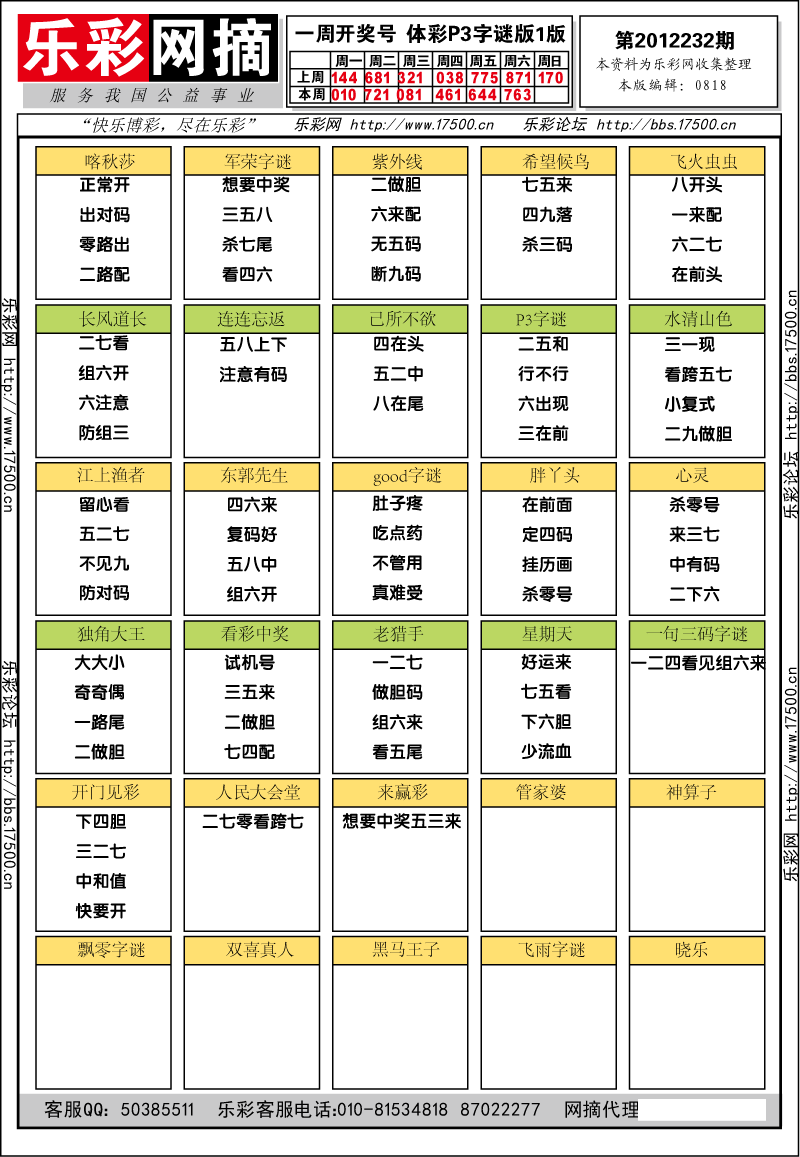 排列三第2012232期字谜总汇