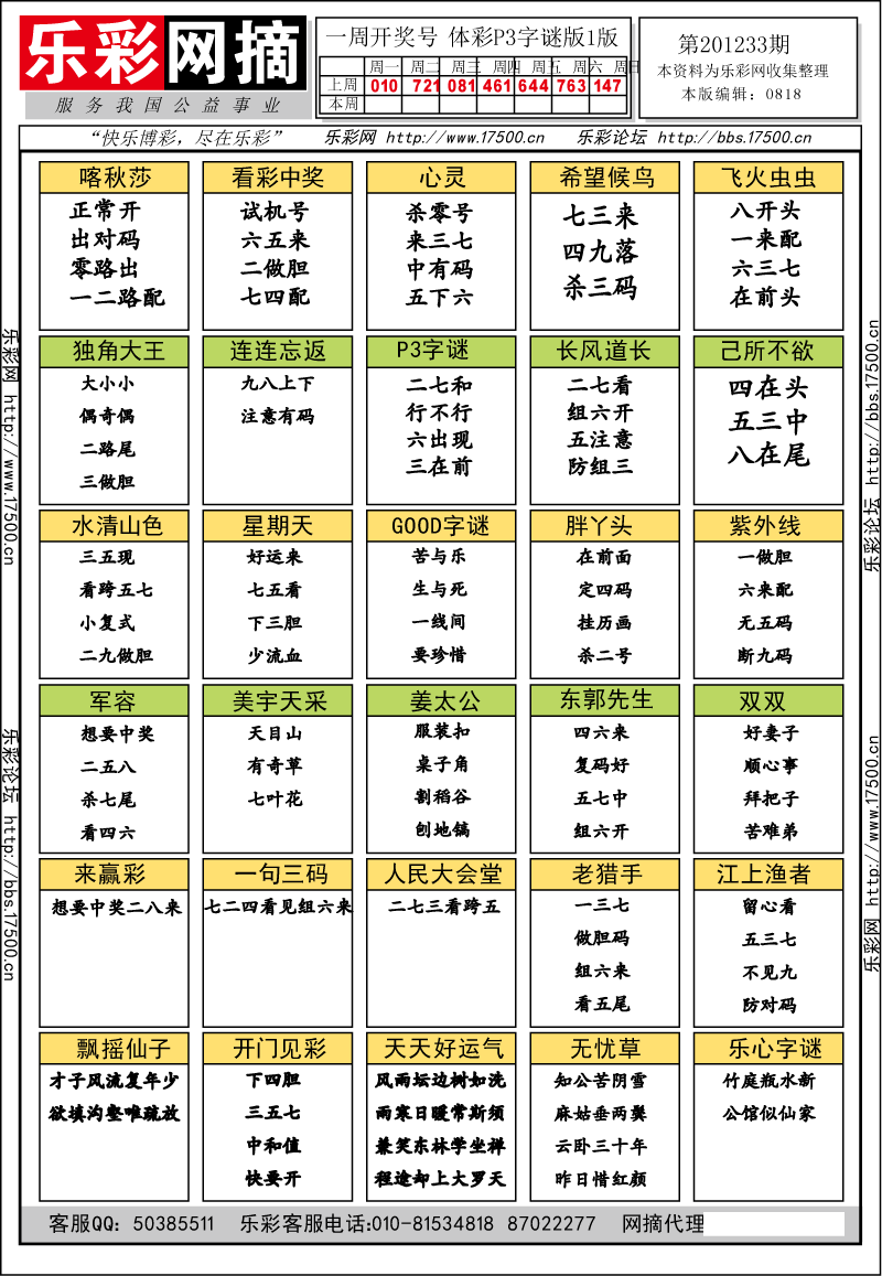 排列三第2012233期字谜总汇