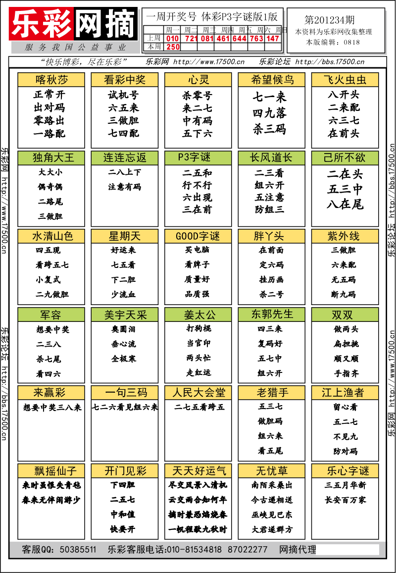 排列三第2012234期字谜总汇